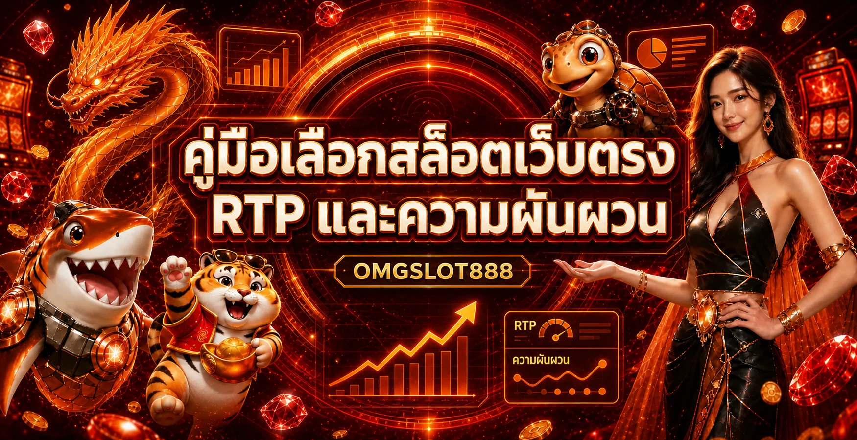 OMGSLOT888 คู่มือ RTP และความผันผวนสล็อต